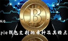 jieguo Bitpie钱包支持的币种