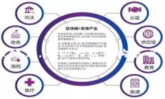 注意：由于内容量较大，