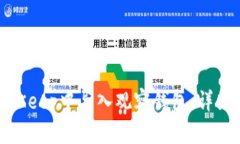 : 如何在BitKeep中导入观察