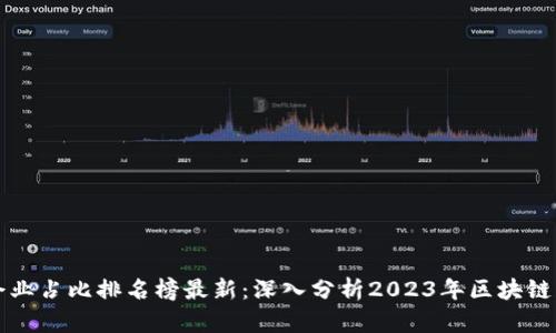 区块链企业占比排名榜最新：深入分析2023年区块链行业现状