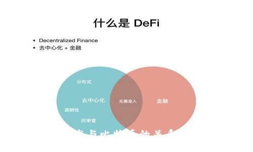 区块链技术与比特币的关系：深入探讨