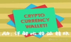 比特派转账有奖励：详解