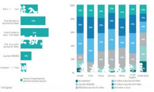   比特派交易被移出的原因及影响分析 / 

 guanjianci 比特派, 数字货币, 交易所, 区块链 /guanjianci 

随着区块链技术的迅猛发展和数字货币的普及，越来越多的交易平台相继涌现。其中，比特派（Bitpie）作为一个相对知名的数字货币钱包和交易平台，为用户提供了便捷的交易和资产管理服务。然而，最近比特派交易被移出多个交易所的消息引起了广泛关注。本文将对比特派交易被移出的原因、对用户的影响以及相关问题进行深入探讨。

一、比特派交易被移出的原因

比特派交易被移出主要有以下几个原因：

1. **合规问题**：随着全球范围内对数字货币监管的加强，各国政府对于交易所的合规要求越来越高。比特派可能因为未能满足某些地区的合规要求而被相关交易所移除。这包括对反洗钱（AML）和客户尽职调查（KYC）的要求。

2. **安全性问题**：安全性一直是数字货币市场的重中之重，任何与用户资金安全相关的问题都可能导致交易平台被移出。例如，如果比特派曾发生过安全漏洞或黑客攻击事件，交易所出于保护用户资产的考虑，可能会选择暂时移除该平台的交易。

3. **市场竞争**：在当前竞争激烈的市场环境中，交易所需要确保提供给用户最好的交易体验。如果比特派在技术、流动性、手续费等方面无法与其他平台相媲美，交易所可能会选择移除该平台，确保为用户提供竞争力的交易选择。

4. **用户反馈**：用户的反馈和体验也会直接影响交易所与平台的合作。如果比特派用户反映交易速度慢、客服响应不及时等问题，可能导致交易所对比特派的使用满意度降低，从而做出移除的决定。

5. **政策变动**：各种政策法规的变更也是导致比特派被移出的因素之一。如果某个国家或地区对数字货币的政策突变，比如突然实施全面禁止或限制，这可能导致比特派在该地区的运营受阻，从而被相应的交易所移出。

二、比特派交易被移出的影响

比特派交易被移出各大平台会对用户和市场产生深远的影响：

1. **用户资产安全**：在交易平台移除后，用户的资产安全可能会受到影响。用户需要尽快将资产转移到其他合规的交易平台或者个人钱包中，以防止由于平台的停用而导致的资产冻结等问题。

2. **市场流动性降低**：比特派作为一个交易平台，其被移除可能会导致某些数字货币的流动性降低，从而影响整体市场的交易量。这种流动性降低可能导致价格波动加剧，对其他投资者造成影响。

3. **用户信心下降**：交易所的移除可能会影响用户对比特派的信任，尤其是在已经投资了大量资金的用户。此外，用户对整个数字货币市场的信心也可能因此受挫，形成负面情绪。

4. **行业影响**：比特派的移除可能引起行业内的连锁反应，其他交易平台可能重新审视自己的合规性和安全性，以免遭受类似命运。同时，其他平台可能也会提升用户体验，以吸引比特派的用户迁移过来。

5. **政策执行**：比特派被移出背后，代表着政策执行力度的加大，市场上的数字货币平台可能会面临更严苛的监管，这将促使大家更加重视合规性的建设，提升行业标准。

三、可能相关的问题与解析

1. 比特派在市场中的定位是什么？
比特派作为数字货币钱包和交易平台，一直以来以其便捷的用户体验和多元化的交易币种定位于市场。在用户界面设计上，比特派通常关注易用性，致力于为普通用户提供一个友好的交易环境。此外，比特派还在安全性上采取了一系列措施，包括多重签名和冷热钱包储存等技术，以保护用户资产。

然而，随着竞争的加剧，比特派也面临着许多挑战，如用户需求的快速变化、新兴技术的发展等。这要求比特派不仅要满足现有用户的需求，还要快速适应市场变化，因此其在市场中的定位也随之调整。

总的来说，比特派以一个整合服务为主导的数字资产平台角色出现在市场中，但在市场化竞争中仍需不断探索前进的道路。

2. 用户如何保护自己的数字资产？
面对比特派交易被移出的消息，用户如何保护自己的数字资产显得尤为重要。用户应采取以下几种方式来有效保护自己的资产：

1. **选择合规平台**：用户在选择交易平台时，应优先选择那些合规并拥有良好信誉的平台。对平台的监测和合规性检查，可以降低资产面临被盗和账户被冻结的风险。

2. **个人钱包的使用**：一种更安全的保管方式是使用个人钱包，而非完全依赖于交易所。热钱包与冷钱包的结合使用，可以帮助用户在日常交易与长时间储存之间找到平衡。

3. **启用双重身份验证（2FA）**：在支持的交易所和电子钱包中启用双重身份验证，能进一步加强账户安全，阻止非授权访问。

4. **定期检查和备份私钥**：用户应该定期检查自己的资金，并将私钥及助记符保存在安全且可访问的地方，以防日后遗忘或丢失。

5. **保持学习**：数字货币市场变化迅速，用户应时刻关注相关市场动态，学习如何分析市场及提高自己的安全防范意识。

3. 比特派被移出会对行业产生何种影响？
比特派被移出不仅仅是一个平台失去市场地位的问题，也可能会在行业中造成连锁反应。首先，这种事件可能导致其他平台重新审视自身的合规性和市场定位，尤其是对安全性和监管方面的提升。其次，用户对比特派的信任一旦松动，可能会导致用户资金的流失和市场情绪的改变，同时也会影响到周边平台的用户信心，形成负面循环。

此外，行业内可能会出现新的合规标准和监管框架，通过这次事件，多数平台可能会在合规及技术创新上进行加大投资，以提升自身的竞争力和市场吸引力。

长远来看，比特派事件将成为行业监管的重要案例，促使整个区块链行业在合规与技术创新方面向前迈出关键一步，从而推动市场更加成熟、健康的发展。

4. 用户迁移到其他交易平台的策略是什么？
面对比特派被移出的局面，用户需要制定合理的迁移策略来确保资产安全，以下是几个有效的策略：

1. **选择可靠的替代平台**：在迁移资产之前，用户需要仔细监管其他可选的交易所，比较手续费、交易品种、用户体验和合规性等，确保所选平台的可靠性。

2. **逐步转移资产**：用户在迁移资产时，不宜一次性转移大额资金。可分批进行资产转移，降低由于平台风险导致的损失可能。

3. **做好新平台的安全设置**：在新平台注册后，用户要确保账户安全，例如设置复杂密码、启用双重身份验证等，防止未授权访问。

4. **注意资产稳定性**：用户在进行资产转移时应注意市场的波动，选择在相对平稳的时段进行操作，以避免因市场波动导致资产损失。

5. **保持沟通**：在迁移过程中，保持与新平台的沟通，不了解的操作可及时咨询客服，确保顺利完成迁移。

5. 数字货币的未来趋势是什么？
数字货币近年来的发展可谓迅猛，但未来趋势的变化更加值得关注。以下是几个关键的未来趋势：

1. **合规和监管强化**：随着各国政府对数字货币监管的加强，未来的加密货币市场将更加合规化。交易所和钱包服务提供者需加强合规基础设施，以避免类似比特派被移出的事件。

2. **技术创新**：区块链技术的不断发展将推动更加高效、安全的交易平台诞生。新技术如Layer 2解决方案、去中心化金融（DeFi）、跨链服务将对未来的数字资产管理模式产生重要影响。

3. **主流接受度提升**：随着越来越多的大型机构和企业开始接受数字货币支付，数字货币的主流接受度有望逐步提升，未来可能在日常生活中生成更多的应用场景。

4. **用户教育**：随着用户数量的视觉化增长，针对数字货币的教育也将逐渐被重视。各类交易平台可能会推出一些免费的教育课程，帮助用户了解市场，降低入门门槛。

5. **生态系统完善**：未来的数字货币市场将更趋向于以生态系统为基础，服务范围将从单一交易扩展到更多的金融服务，如借贷、理财等，促进各领域良性互动。

综上所述，比特派交易被移出引发了众多议论，本文探讨了这一事件的原因、影响及相关问题，为用户提供了详细的见解与建议。在未来的数字货币市场中，合规、安全和创新将成为发展的关键，用户在参与时应时刻保持警觉，确保自身资产的安全和增值。