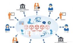 蚂蚁区块链最新合作方式