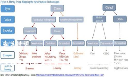 和关键词

轻松获取b特派分身官网app下载：全面指南