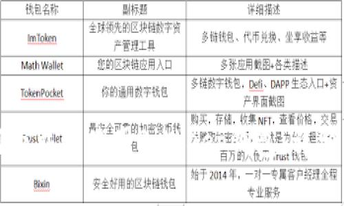 如何下载和使用Bitkeep钱包：详细指南