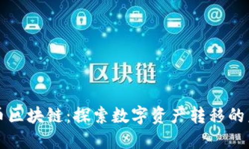 充币区块链：探索数字资产转移的未来
