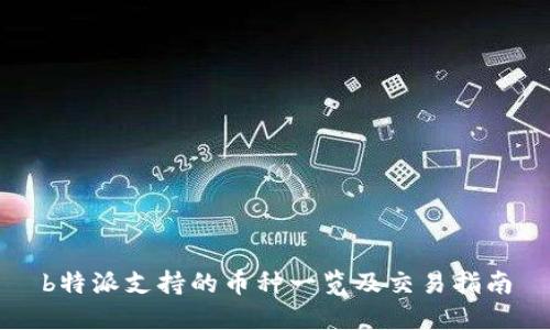 b特派支持的币种一览及交易指南