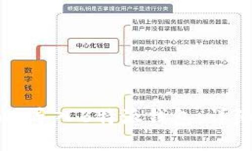 如何将Bycoin导入B特派钱包：详细步骤与指南