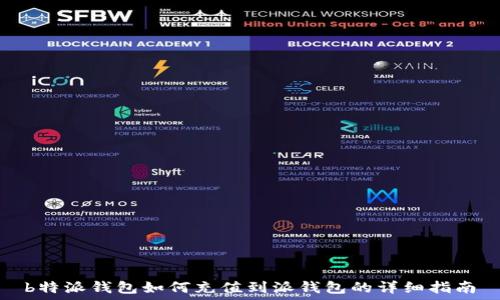   
b特派钱包如何充值到派钱包的详细指南