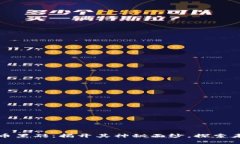 区块链数字币黑砖：揭开