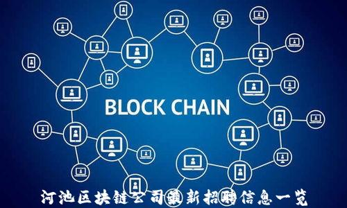 
河池区块链公司最新招聘信息一览