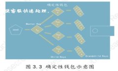 biaobk钱包兑换失败资金没