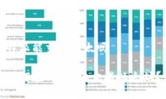 特派能交易以太吗如何在