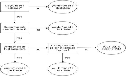 及关键词格式如下：

b特派钱包实名安全性分析与使用指南