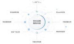   Bitpie钱包官方下载网址与
