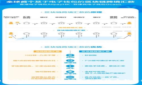 比特派iOS内测版：探索加密货币新天地