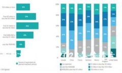 区块链技术最新项目大全：2023年值得关注的创新