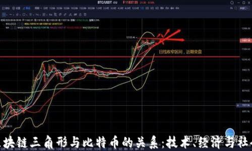 
探索区块链三角形与比特币的关系：技术、经济与社会影响